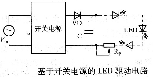 基于开关电源的LED驱动电路